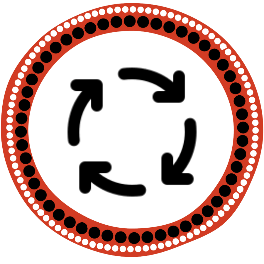 Cartoon arrows going clockwise